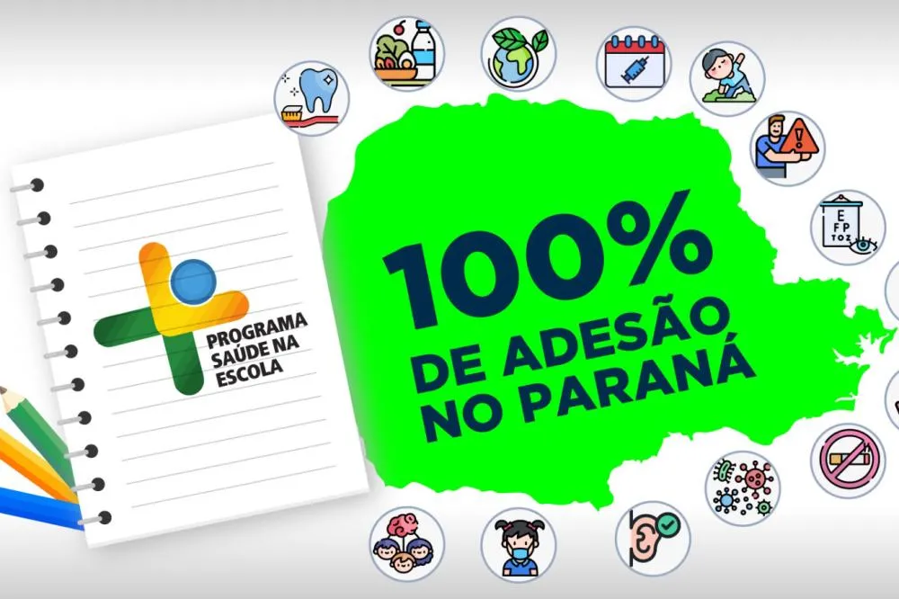 Paraná tem adesão de 100% dos municípios ao Programa Saúde na Escola pela 1ª vez na história Foto: SESA